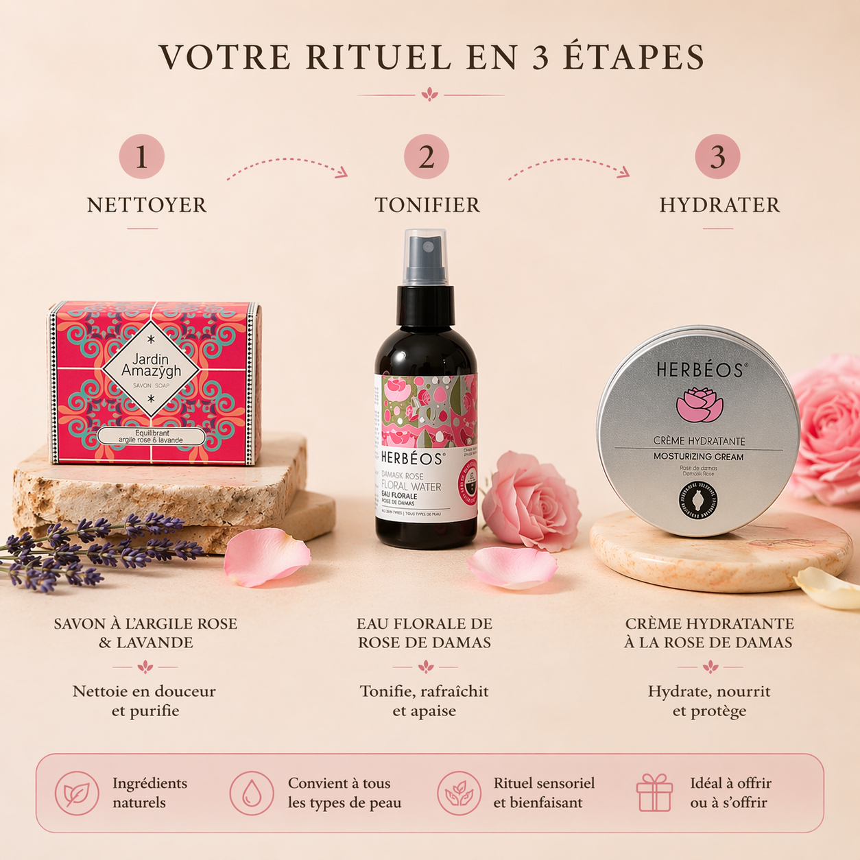 Routine soin visage à la rose de damas en 3 étapes pour une peau hydratée, apaisée et lumineuse – Le Figuier d’Orient